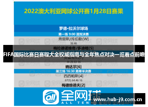FIFA国际比赛日赛程大全权威指南与全年焦点对决一览看点前瞻 FIFA国际比赛日赛程大全权威指南与全年焦点对决一览看点前瞻